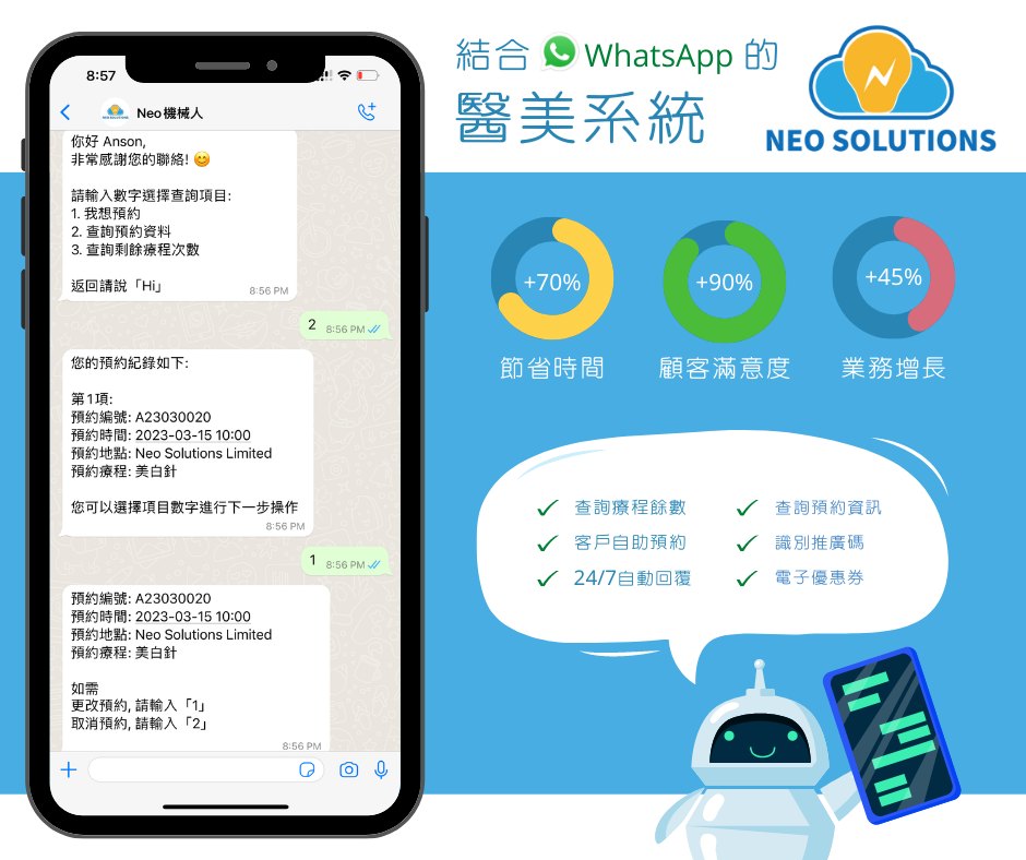 深層清潔面部護理123